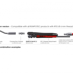 RUNPOCAM RC2 30m + POWER REX 30m set - Slika 5
