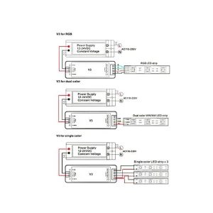 daljinski AC6353