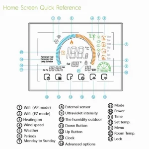 WiFi digitalni termostat LS 8000 GA/GB/GC
