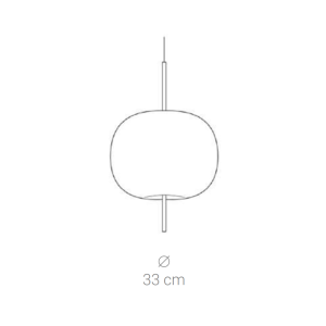 Visilica S106 dimenzije
