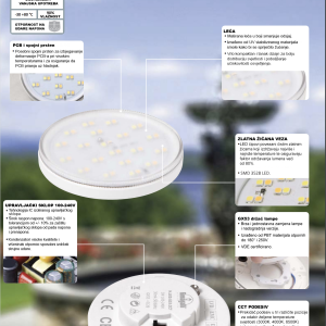 LED žarulja GX53 3W/CCT