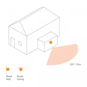 Infrared senzor IS1