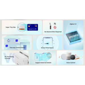 SONOFF Zigbee pametni prekidač ZBMINI-L2