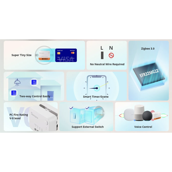 SONOFF Zigbee pametni prekidač ZBMINI-L2