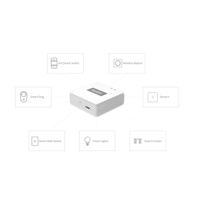 SONOFF ZigBee PRO usmjerivački HUB za povezivanje s Wi-Fi uređajima