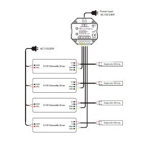 LED touch dimer prekidač + RF prijemnik