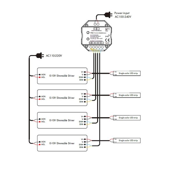 LED touch dimer prekidač + RF prijemnik