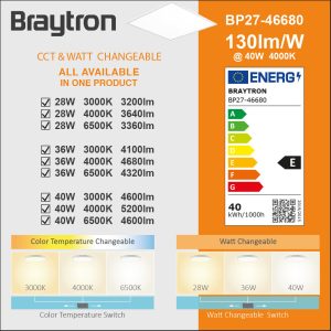 Ugradbeni LED panel Braytron BP27-46680 - Slika 6